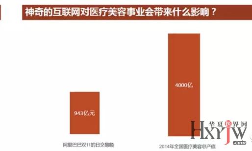收入证明_营业收入案例(3)