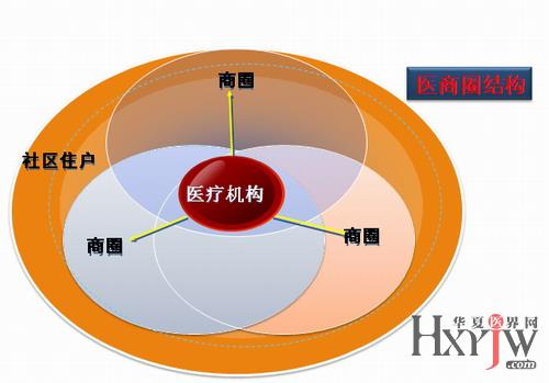 网络零售gdp_2018年美国网络零售经济报告