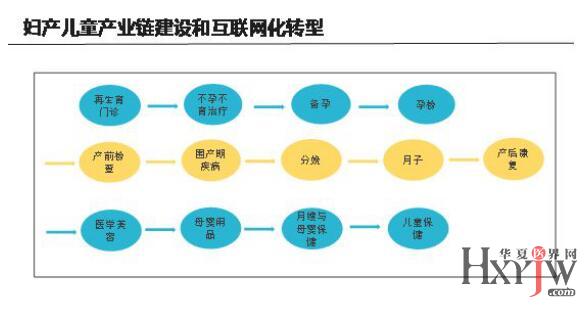 私立医院运营模式,私立医院是正规医院吗