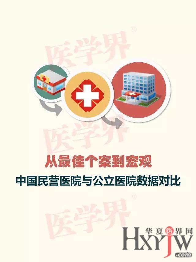 北京协和医院图片_协和医院医生收入(3)