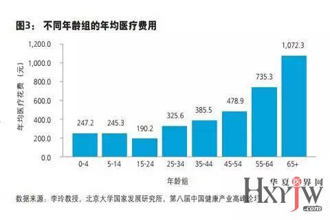 记账凭证_租赁收入如何记账