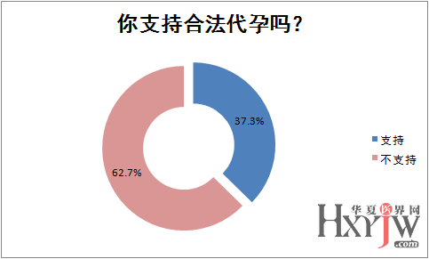 人口买卖网_京东曝手机更改密码漏洞 他人账户随便看(3)