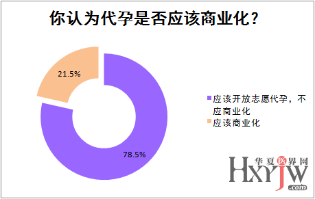 人口买卖网_京东曝手机更改密码漏洞 他人账户随便看(3)