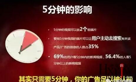 中医医疗短视频制作,中医药短视频