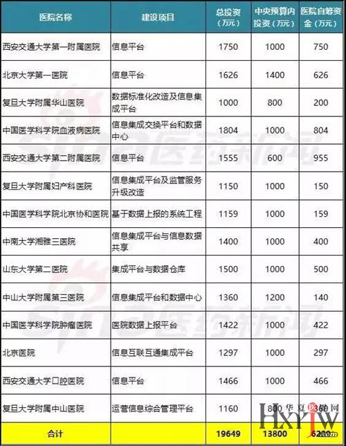 北京儿童医院儿科专家出诊表 1509415101354204.jpg