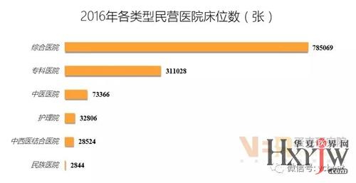 中国金融年鉴_国民总收入年鉴2017
