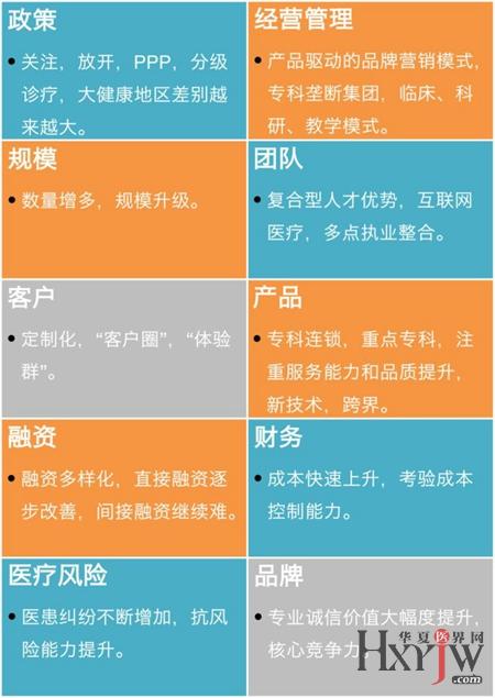 私立医院运营模式,私立医院是正规医院吗