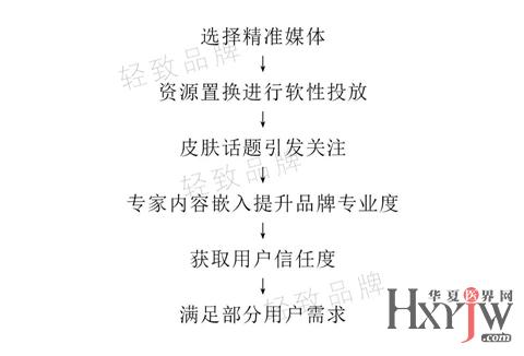 1527585091409708.jpg 49.jpg