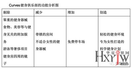 医美销售好做吗