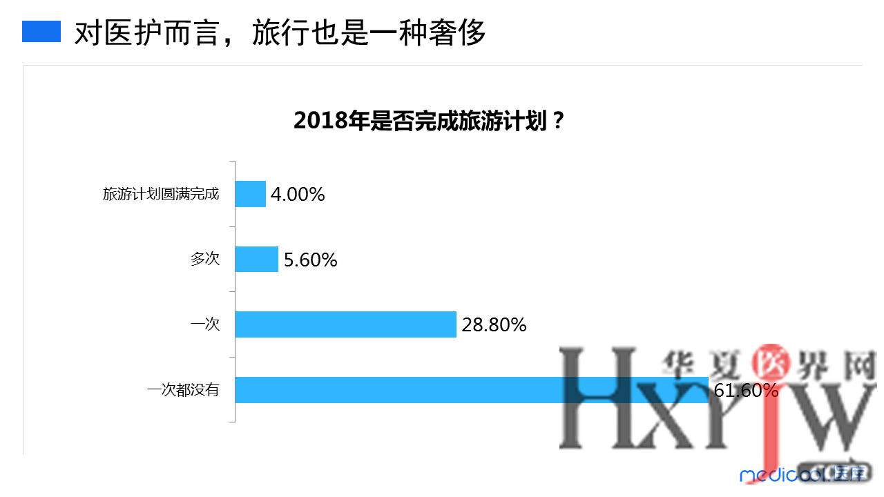 闽人口发 2018 70号_清明小长假 重庆火车站预计发送旅客70万人