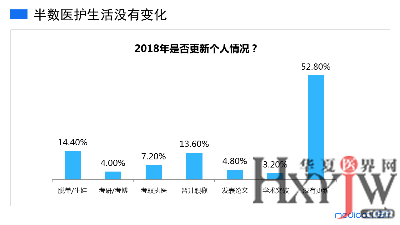 陕人口发 2018 75号_1月17日,(2)