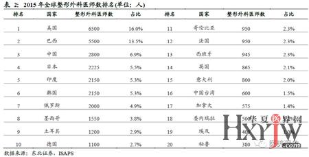 新兴产业人均gdp_去年人均GDP超10万元打造新兴产业再出发