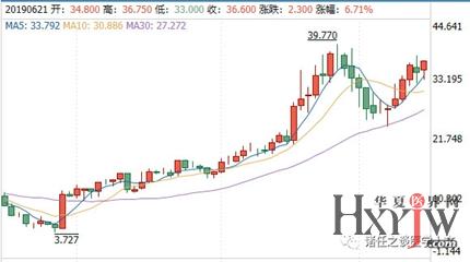 平南华润水泥产值gdp_华润水泥 不仅要做华南龙头,更要做大湾区第一