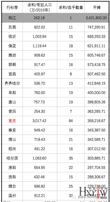 医美排名_医美图片(2)