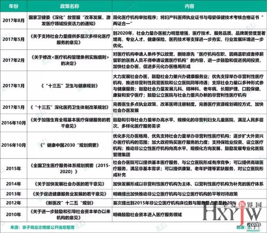 佛山市人口和计划生育局_佛山市拆迁计划