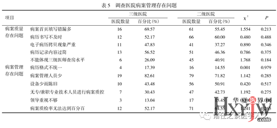 病毒人口控制_崇明岛人口控制图片(2)