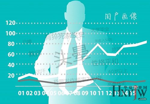 运营商标签体系,运营商标是什么意思