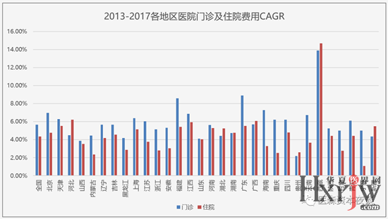 2019年中国贫困人口_2013年中国贫困人口