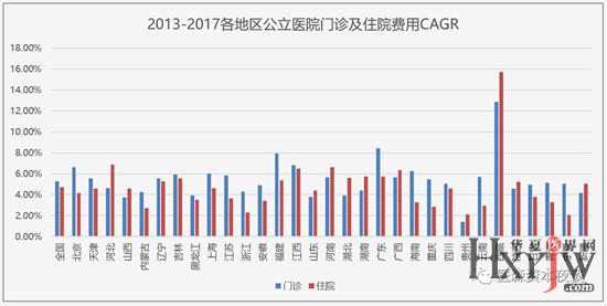 各国贫困人口_未来5年7000万贫困人口全部脱贫(3)