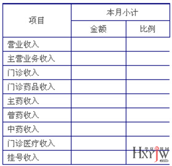 计算gdp需要注意哪些问题_汇算清缴收入计算要注意哪些问题(2)