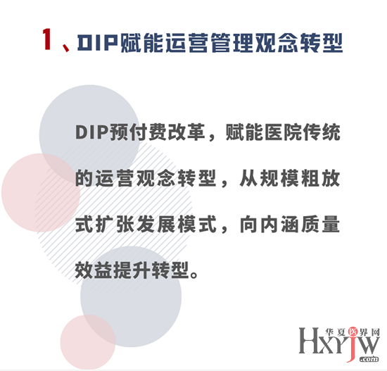 整形医院运营管理,整形医院运营管理的主要内容