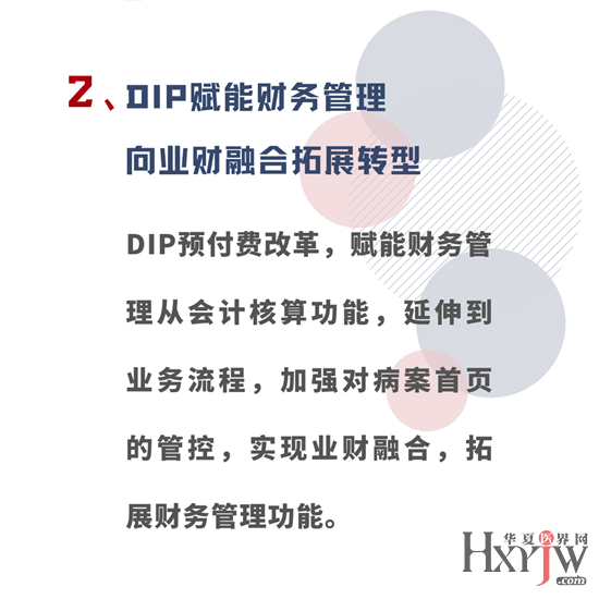整形医院运营管理,整形医院运营管理的主要内容