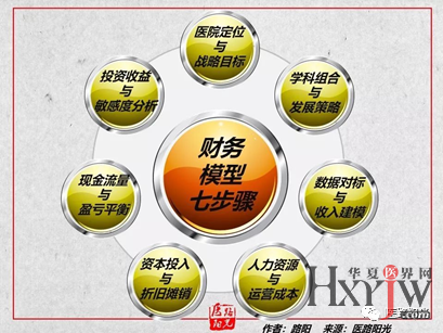 财务公司成立条件 1632900491407385.png